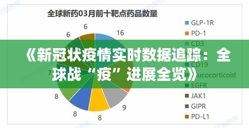 《新冠状疫情实时数据追踪：全球战“疫”进展全览》