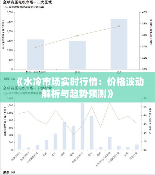 《水冷市场实时行情：价格波动解析与趋势预测》