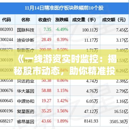 《一线游资实时监控：揭秘股市动态，助你精准投资》