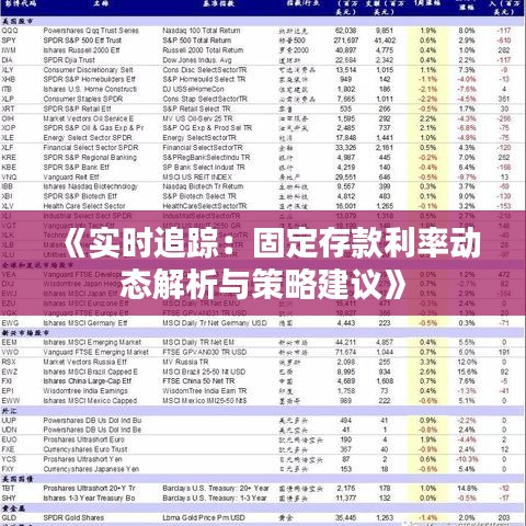 《实时追踪：固定存款利率动态解析与策略建议》