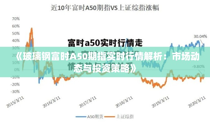 《玻璃钢富时A50期指实时行情解析：市场动态与投资策略》