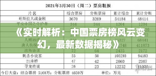 《实时解析：中国票房榜风云变幻，最新数据揭秘》