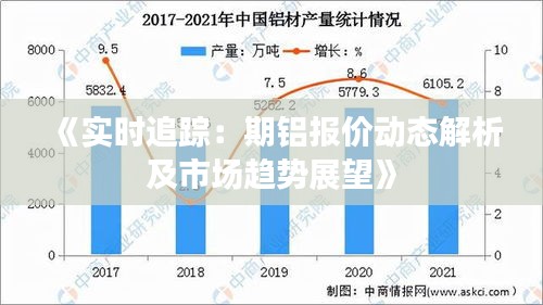 《实时追踪：期铝报价动态解析及市场趋势展望》