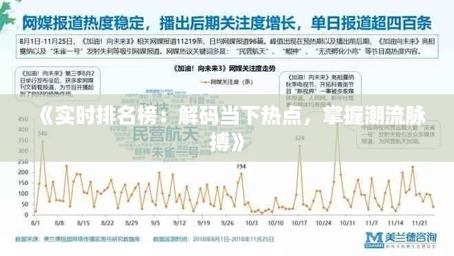 《实时排名榜：解码当下热点，掌握潮流脉搏》