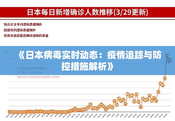 《日本病毒实时动态：疫情追踪与防控措施解析》