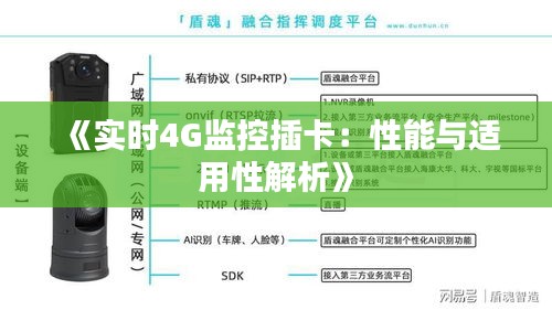 《实时4G监控插卡：性能与适用性解析》