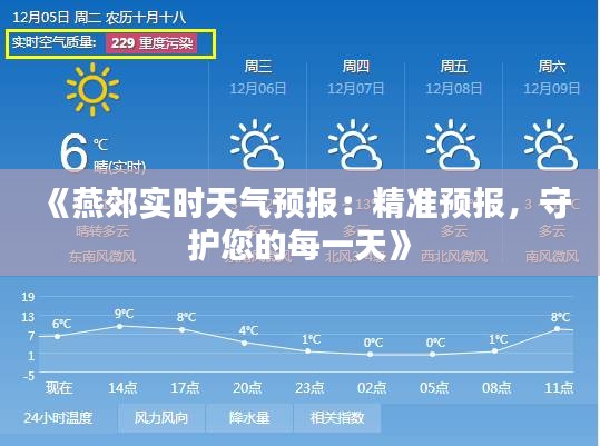 《燕郊实时天气预报：精准预报，守护您的每一天》