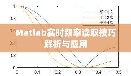 Matlab实时频率读取技巧解析与应用