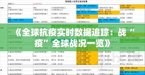 《全球抗疫实时数据追踪：战“疫”全球战况一览》