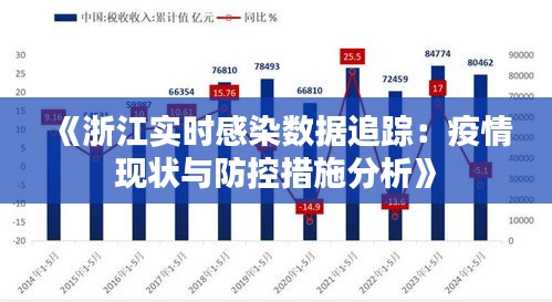 《浙江实时感染数据追踪：疫情现状与防控措施分析》