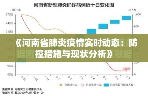 《河南省肺炎疫情实时动态：防控措施与现状分析》