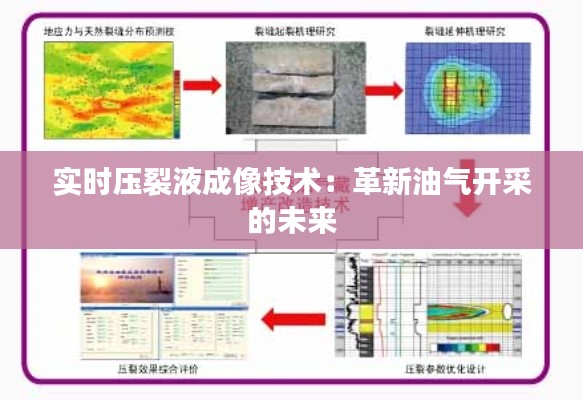 实时压裂液成像技术：革新油气开采的未来