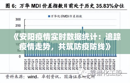 《安阳疫情实时数据统计：追踪疫情走势，共筑防疫防线》