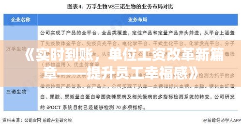 《实时到账，单位工资改革新篇章——提升员工幸福感》