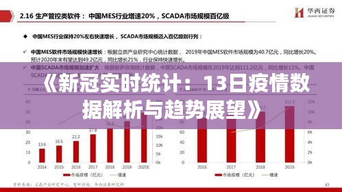 《新冠实时统计：13日疫情数据解析与趋势展望》