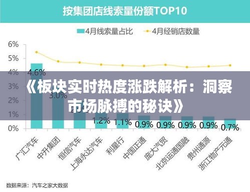 《板块实时热度涨跌解析：洞察市场脉搏的秘诀》