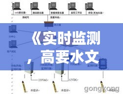 《实时监测，高要水文站水位动态解析》