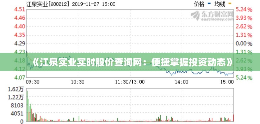 《江泉实业实时股价查询网：便捷掌握投资动态》