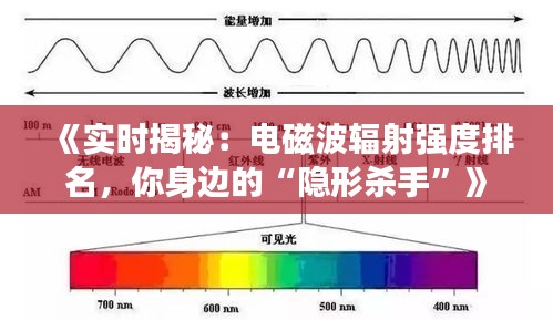 《实时揭秘：电磁波辐射强度排名，你身边的“隐形杀手”》