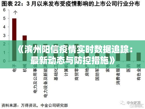 《滨州阳信疫情实时数据追踪：最新动态与防控措施》