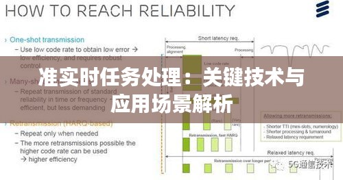 准实时任务处理：关键技术与应用场景解析