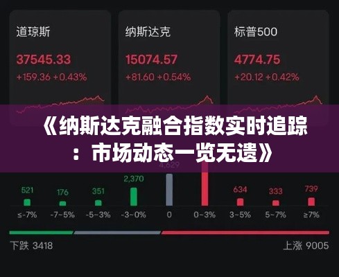 《纳斯达克融合指数实时追踪：市场动态一览无遗》