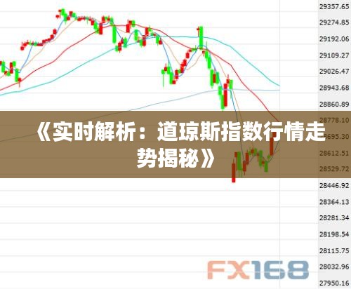 《实时解析：道琼斯指数行情走势揭秘》