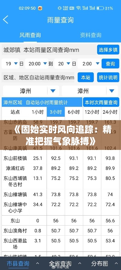 《固始实时风向追踪：精准把握气象脉搏》