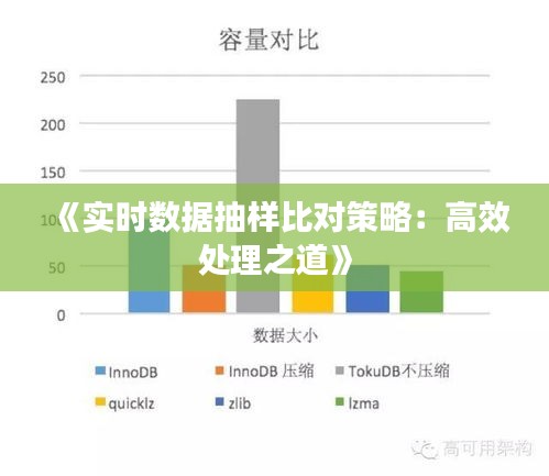 《实时数据抽样比对策略：高效处理之道》