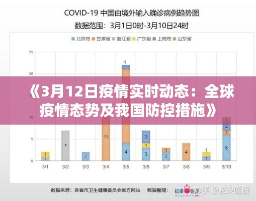 《3月12日疫情实时动态：全球疫情态势及我国防控措施》