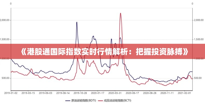 《港股通国际指数实时行情解析：把握投资脉搏》