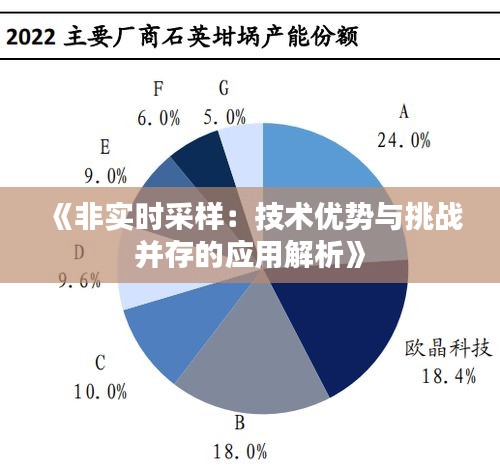 《非实时采样：技术优势与挑战并存的应用解析》