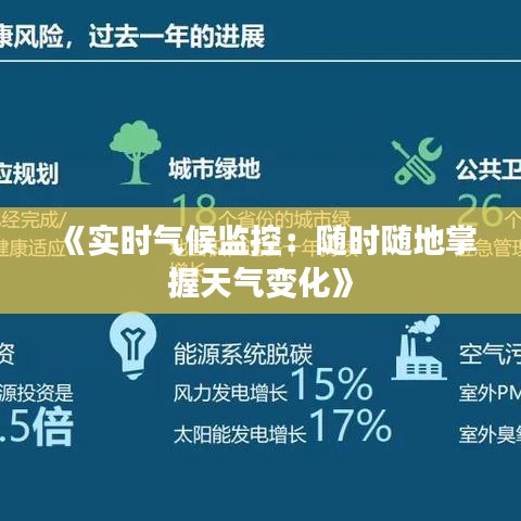 《实时气候监控：随时随地掌握天气变化》