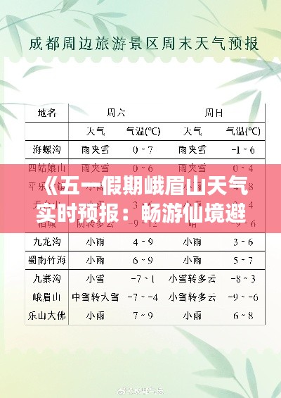 《五一假期峨眉山天气实时预报：畅游仙境避暑胜地》