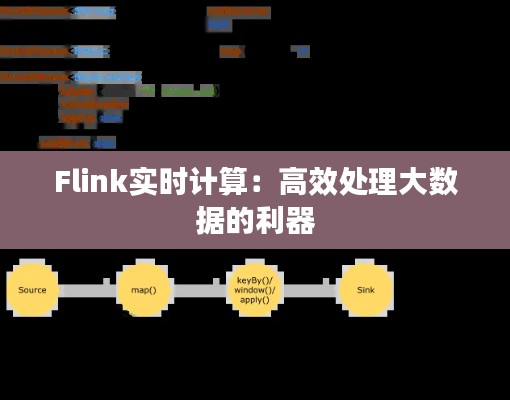 Flink实时计算：高效处理大数据的利器