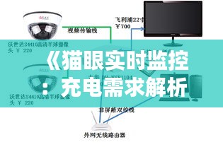 《猫眼实时监控：充电需求解析及使用指南》