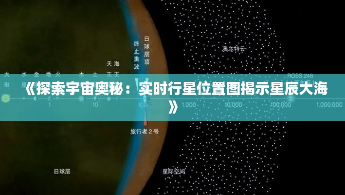 《探索宇宙奥秘：实时行星位置图揭示星辰大海》