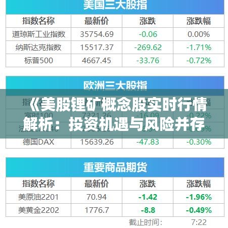 《美股锂矿概念股实时行情解析：投资机遇与风险并存》