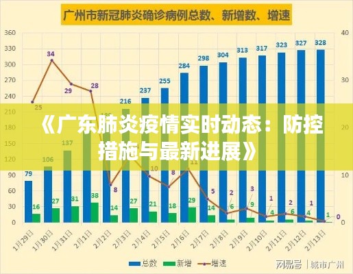 《广东肺炎疫情实时动态：防控措施与最新进展》