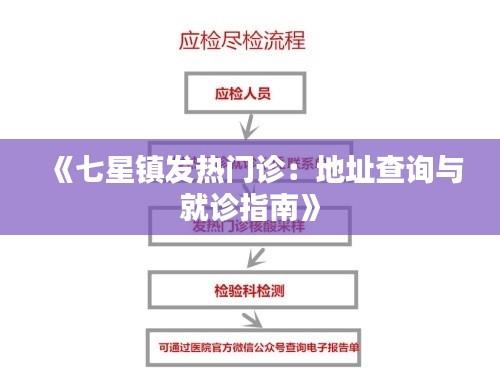 《七星镇发热门诊：地址查询与就诊指南》