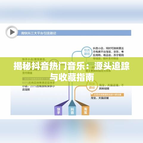 揭秘抖音热门音乐：源头追踪与收藏指南