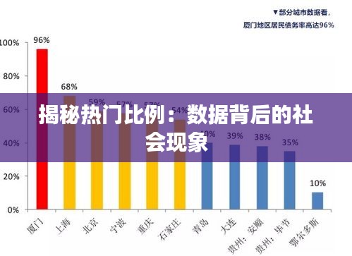 揭秘热门比例：数据背后的社会现象