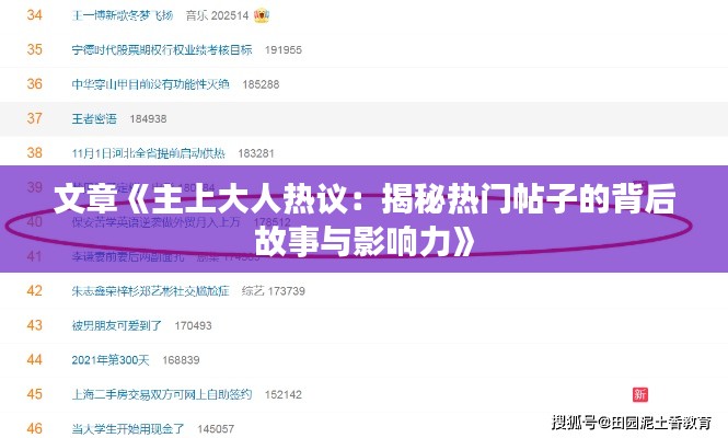 文章《主上大人热议：揭秘热门帖子的背后故事与影响力》
