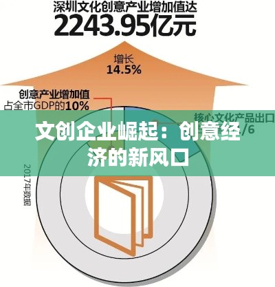 文创企业崛起：创意经济的新风口