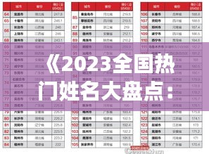 《2023全国热门姓名大盘点：十大名字揭秘》