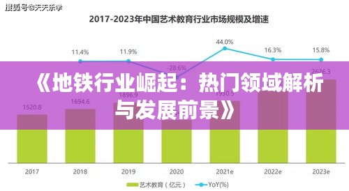 《地铁行业崛起：热门领域解析与发展前景》