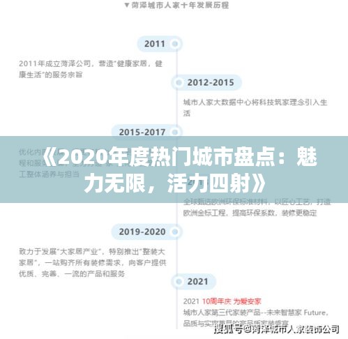 《2020年度热门城市盘点：魅力无限，活力四射》