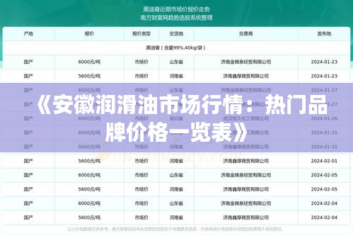 《安徽润滑油市场行情：热门品牌价格一览表》