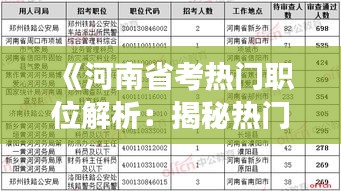 《河南省考热门职位解析：揭秘热门岗位与竞争态势》