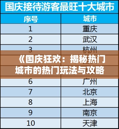 《国庆狂欢：揭秘热门城市的热门玩法与攻略》